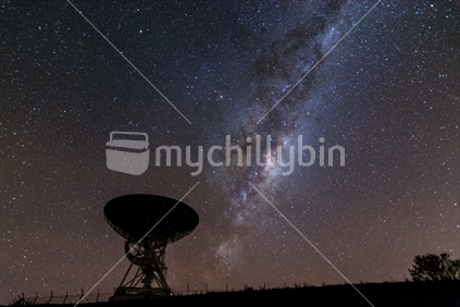 Warkworth Satellites and Milky Way